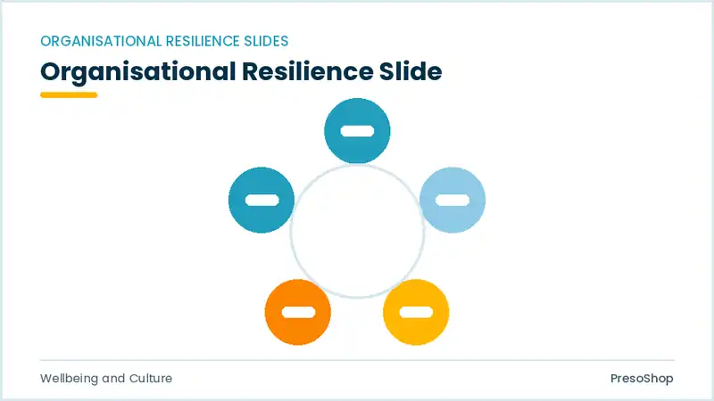 Editable PowerPoint organisational resilience slide template, built from recolourable native shapes for wellbeing and culture decks