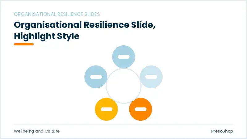 Editable PowerPoint organisational resilience slide template with an accented takeaway, built from recolourable native shapes for wellbeing and culture decks