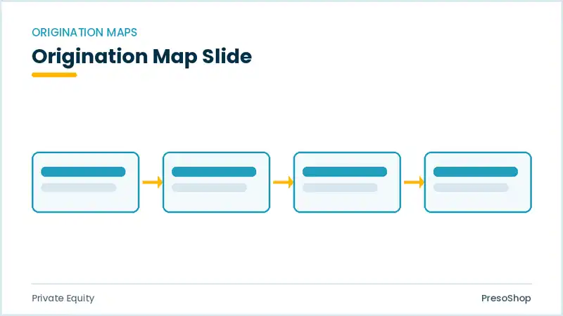 Editable PowerPoint origination map slide template, built from recolourable native shapes for private equity decks