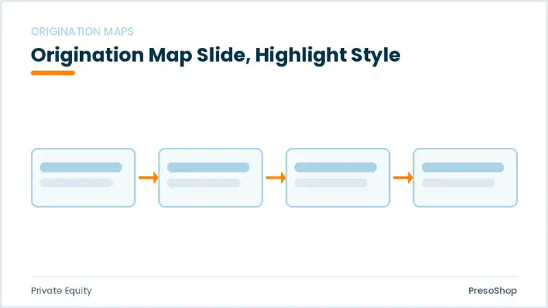 Editable PowerPoint origination map slide template with an accented takeaway, built from recolourable native shapes for private equity decks