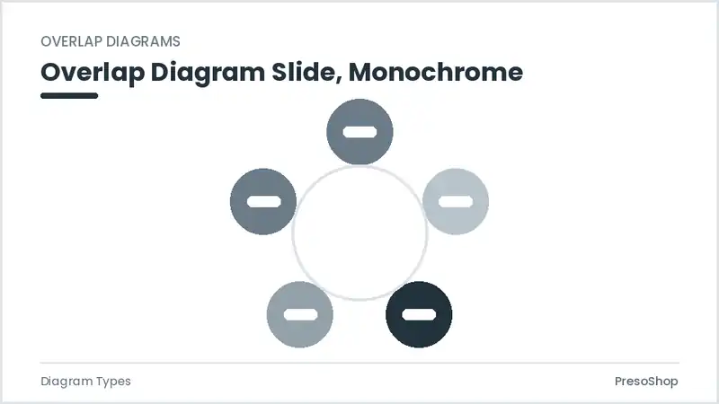 Editable PowerPoint overlap diagram slide template in a monochrome treatment, built from recolourable native shapes for diagram types decks