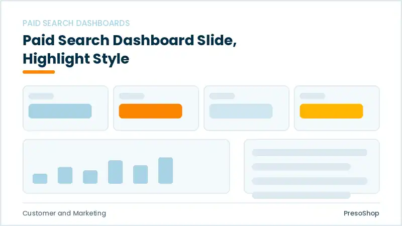Editable PowerPoint paid search dashboard slide template with an accented takeaway, built from recolourable native shapes for customer and marketing decks