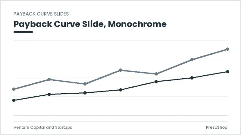 Editable PowerPoint payback curve slide template in a monochrome treatment, built from recolourable native shapes for venture capital and startups decks