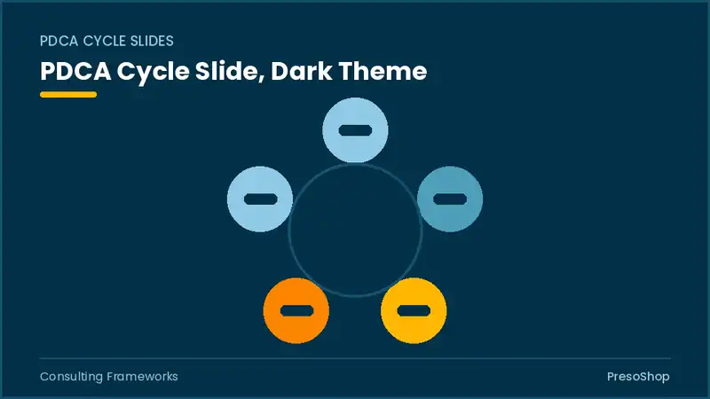 Editable PowerPoint pdca cycle slide template in a dark theme, built from recolourable native shapes for consulting frameworks decks