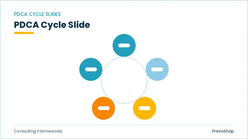 Editable PowerPoint pdca cycle slide template, built from recolourable native shapes for consulting frameworks decks