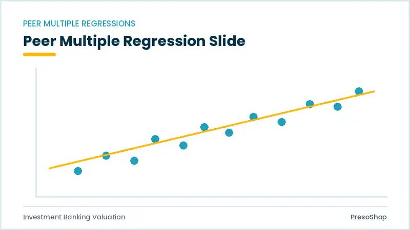 Editable PowerPoint peer multiple regression slide template, built from recolourable native shapes for investment banking valuation decks