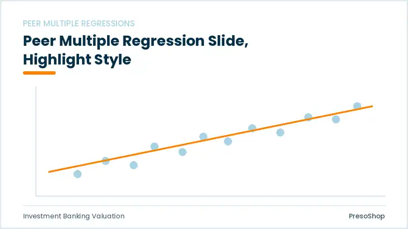 Editable PowerPoint peer multiple regression slide template with an accented takeaway, built from recolourable native shapes for investment banking valuation decks