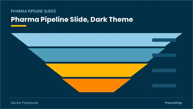 Editable PowerPoint pharma pipeline slide template in a dark theme, built from recolourable native shapes for sector playbooks decks