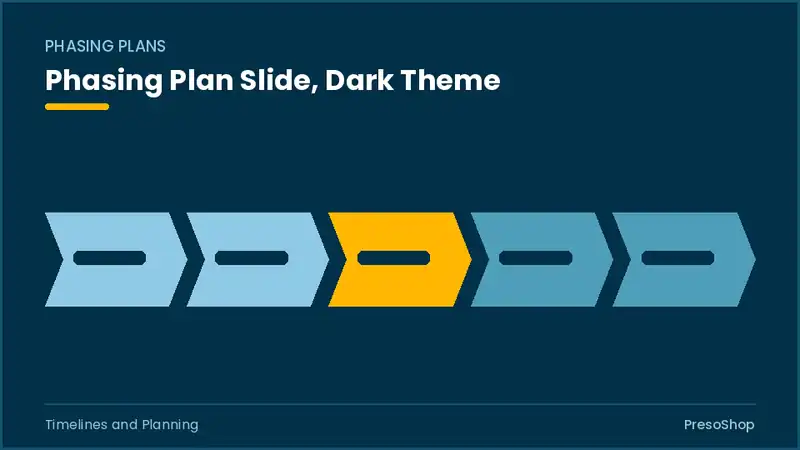 Editable PowerPoint phasing plan slide template in a dark theme, built from recolourable native shapes for timelines and planning decks