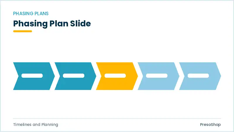Editable PowerPoint phasing plan slide template, built from recolourable native shapes for timelines and planning decks