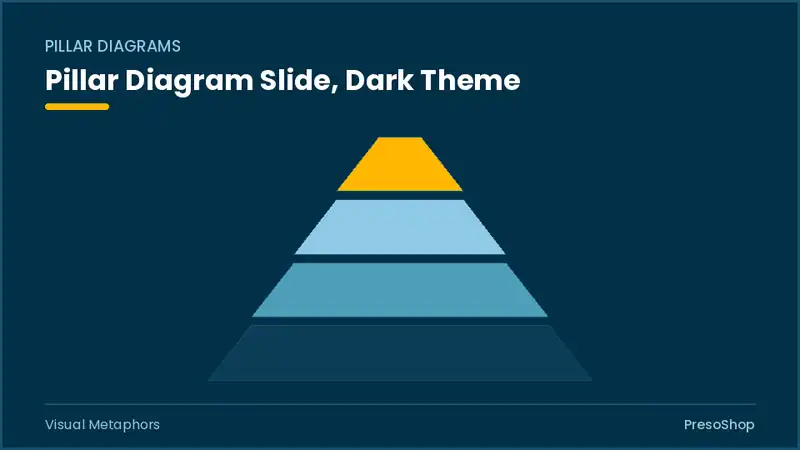 Editable PowerPoint pillar diagram slide template in a dark theme, built from recolourable native shapes for visual metaphors decks