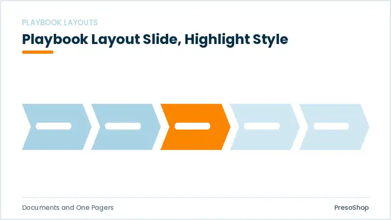Editable PowerPoint playbook layout slide template with an accented takeaway, built from recolourable native shapes for documents and one pagers decks