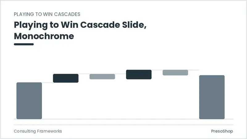 Editable PowerPoint playing to win cascade slide template in a monochrome treatment, built from recolourable native shapes for consulting frameworks decks
