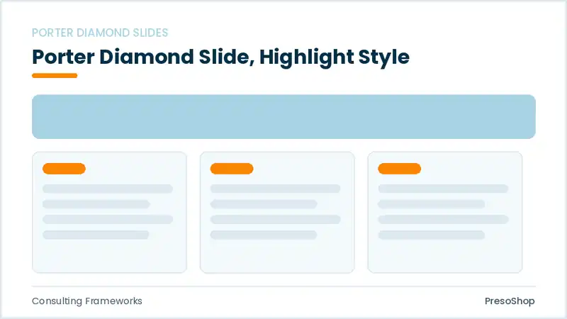 Editable PowerPoint porter diamond slide template with an accented takeaway, built from recolourable native shapes for consulting frameworks decks
