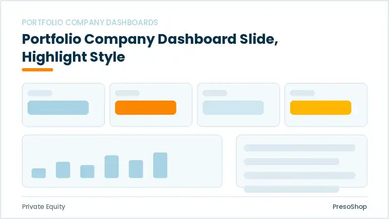 Editable PowerPoint portfolio company dashboard slide template with an accented takeaway, built from recolourable native shapes for private equity decks