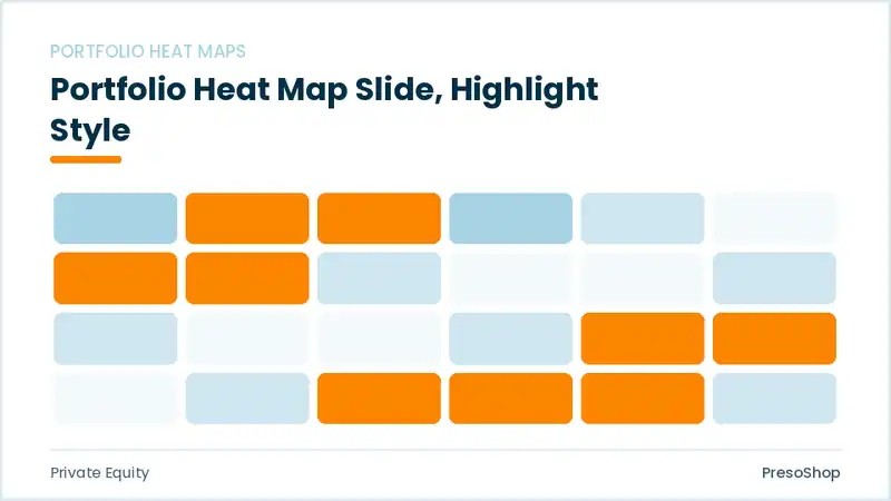 Editable PowerPoint portfolio heat map slide template with an accented takeaway, built from recolourable native shapes for private equity decks