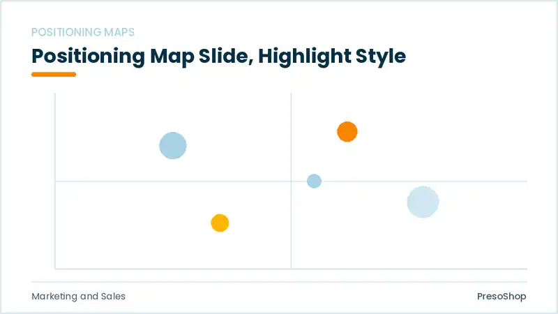 Editable PowerPoint positioning map slide template with an accented takeaway, built from recolourable native shapes for marketing and sales decks