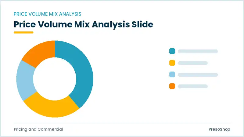 Editable PowerPoint price volume mix analysis slide template, built from recolourable native shapes for pricing and commercial decks