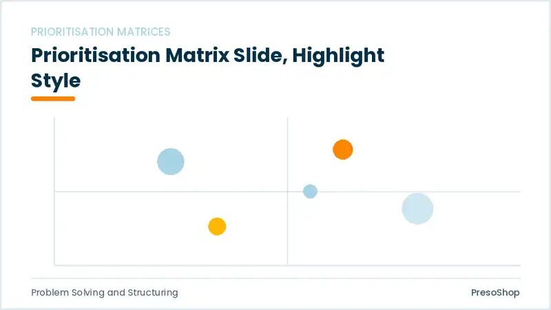 Editable PowerPoint prioritisation matrix slide template with an accented takeaway, built from recolourable native shapes for problem solving and structuring decks