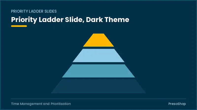 Editable PowerPoint priority ladder slide template in a dark theme, built from recolourable native shapes for time management and prioritisation decks