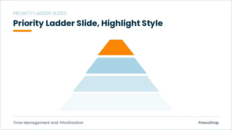 Editable PowerPoint priority ladder slide template with an accented takeaway, built from recolourable native shapes for time management and prioritisation decks