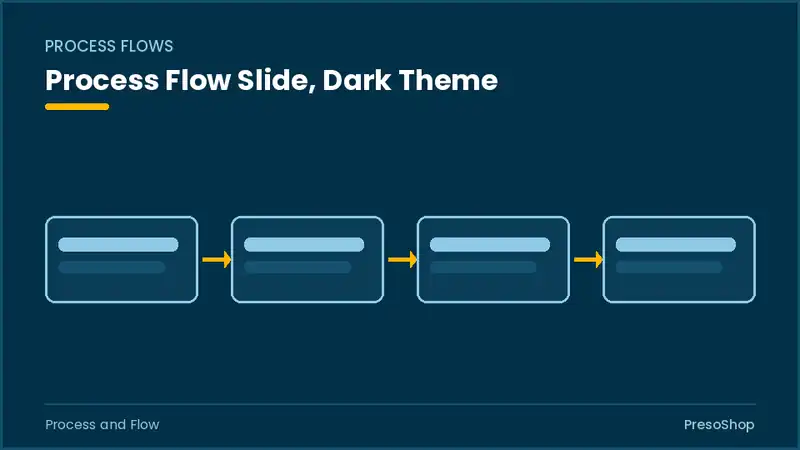 Editable PowerPoint process flow slide template in a dark theme, built from recolourable native shapes for process and flow decks