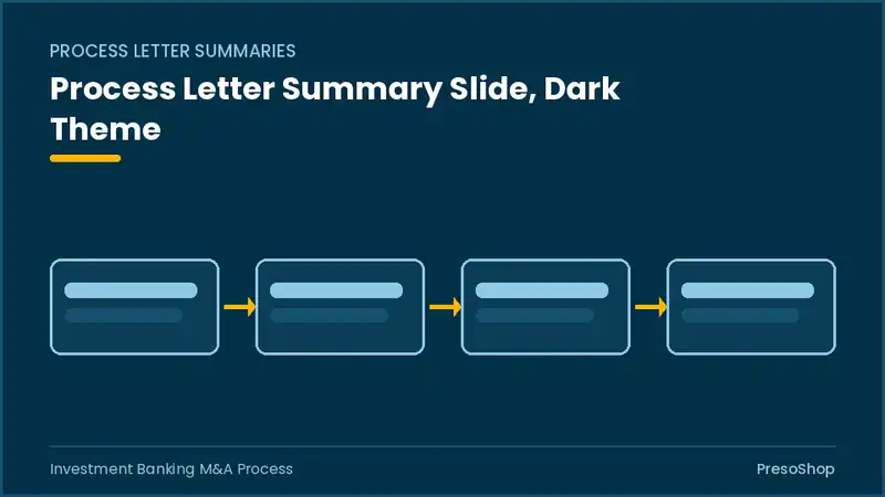 Editable PowerPoint process letter summary slide template in a dark theme, built from recolourable native shapes for investment banking m&a process decks