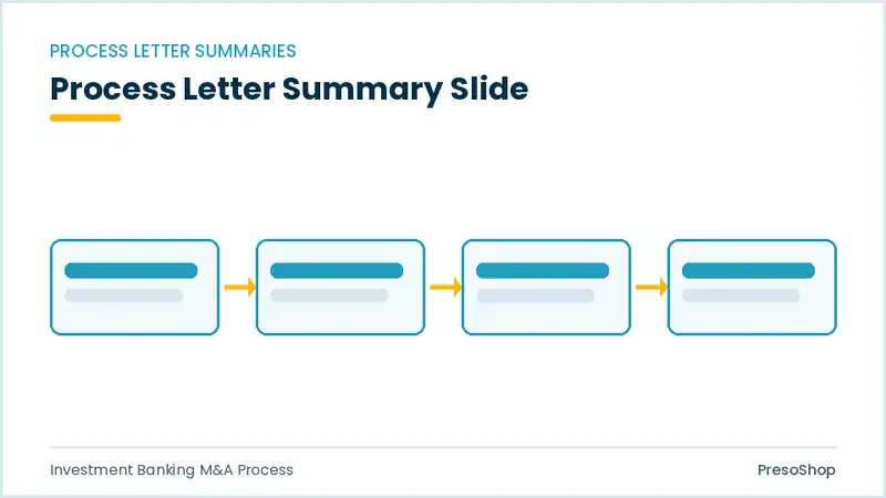Editable PowerPoint process letter summary slide template, built from recolourable native shapes for investment banking m&a process decks