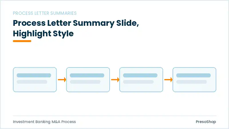 Editable PowerPoint process letter summary slide template with an accented takeaway, built from recolourable native shapes for investment banking m&a process decks