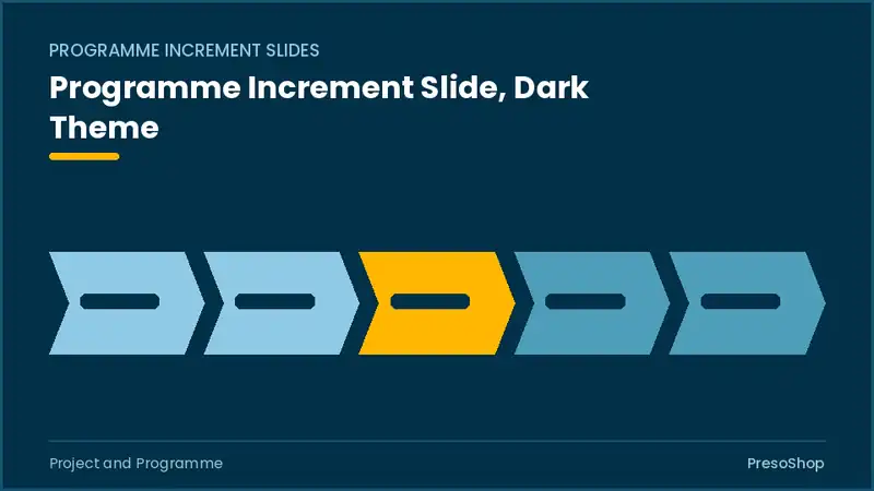 Editable PowerPoint programme increment slide template in a dark theme, built from recolourable native shapes for project and programme decks