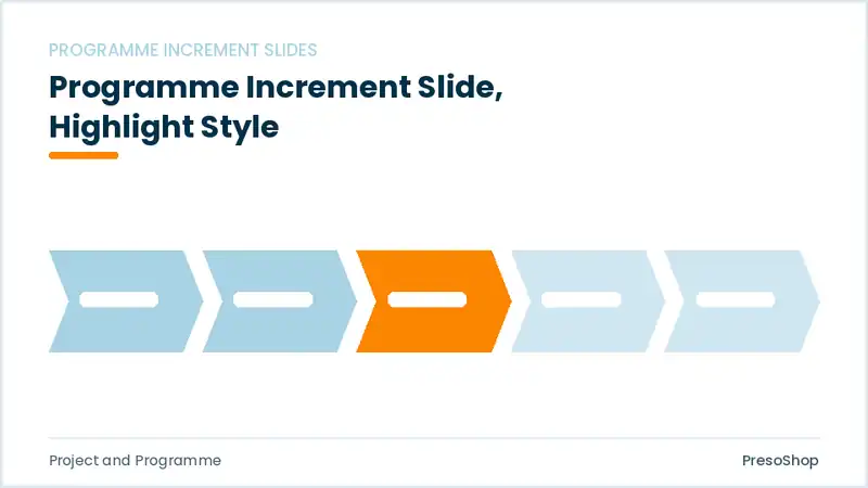 Editable PowerPoint programme increment slide template with an accented takeaway, built from recolourable native shapes for project and programme decks