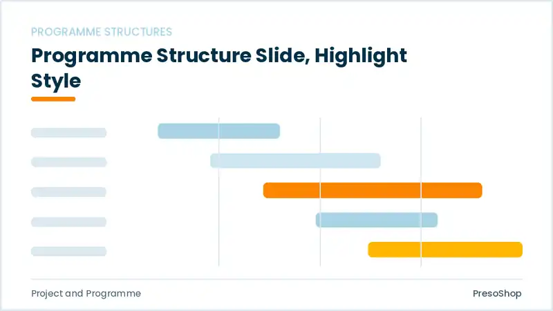 Editable PowerPoint programme structure slide template with an accented takeaway, built from recolourable native shapes for project and programme decks
