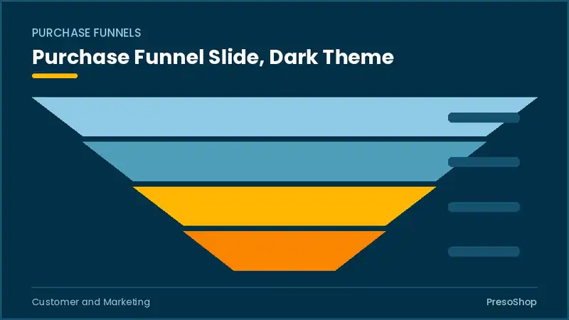 Editable PowerPoint purchase funnel slide template in a dark theme, built from recolourable native shapes for customer and marketing decks