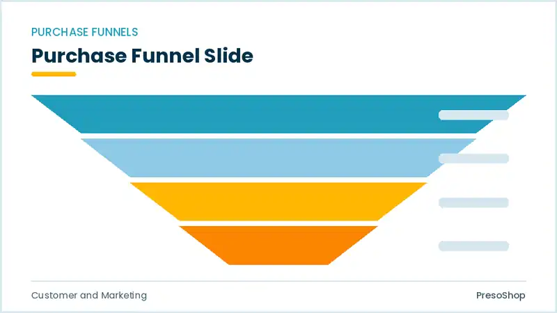 Editable PowerPoint purchase funnel slide template, built from recolourable native shapes for customer and marketing decks