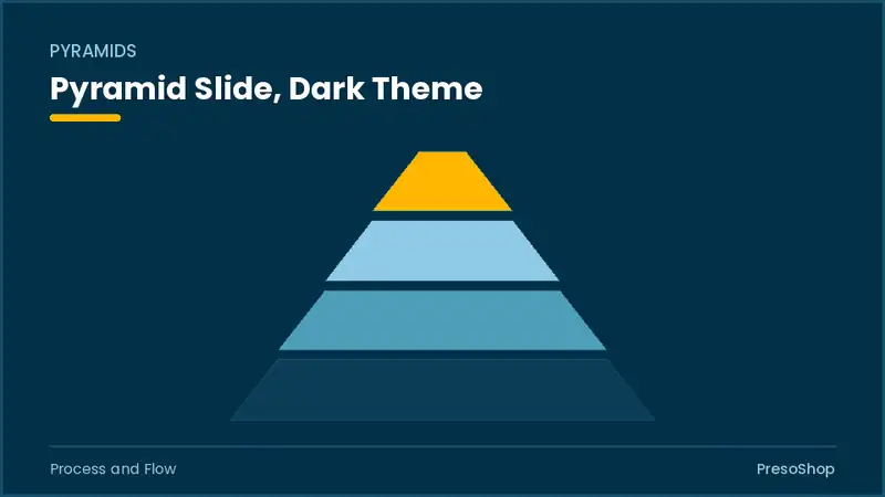 Editable PowerPoint pyramid slide template in a dark theme, built from recolourable native shapes for process and flow decks