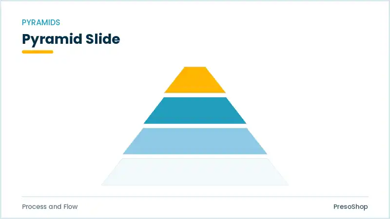 Editable PowerPoint pyramid slide template, built from recolourable native shapes for process and flow decks