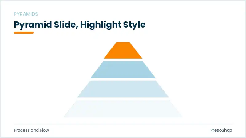 Editable PowerPoint pyramid slide template with an accented takeaway, built from recolourable native shapes for process and flow decks