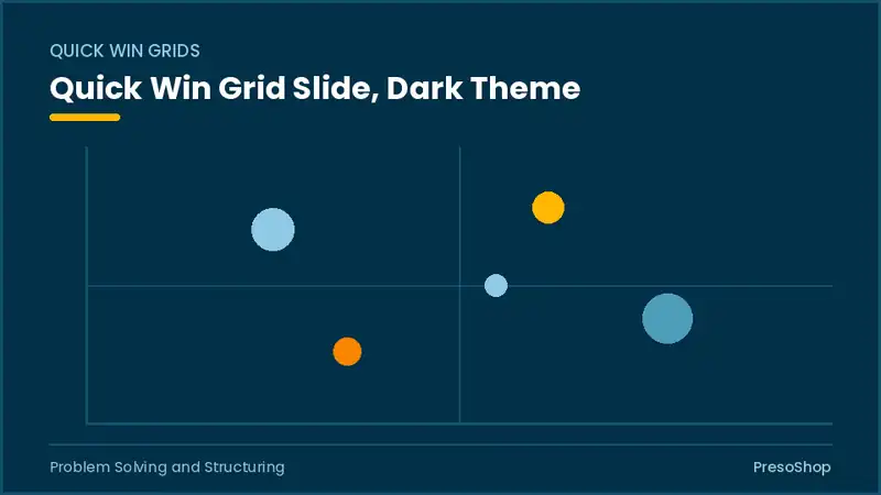 Editable PowerPoint quick win grid slide template in a dark theme, built from recolourable native shapes for problem solving and structuring decks