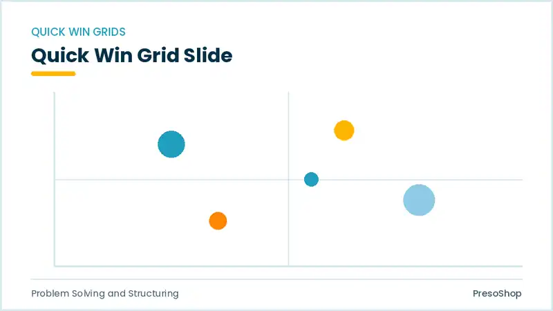 Editable PowerPoint quick win grid slide template, built from recolourable native shapes for problem solving and structuring decks