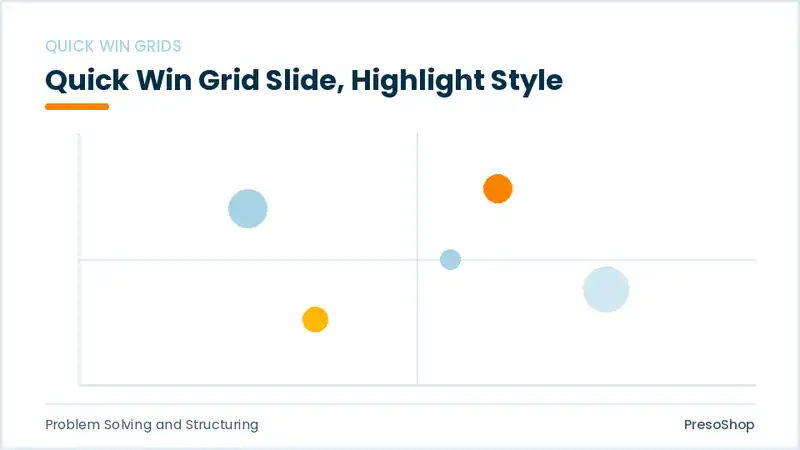 Editable PowerPoint quick win grid slide template with an accented takeaway, built from recolourable native shapes for problem solving and structuring decks
