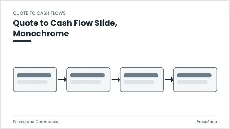 Editable PowerPoint quote to cash flow slide template in a monochrome treatment, built from recolourable native shapes for pricing and commercial decks