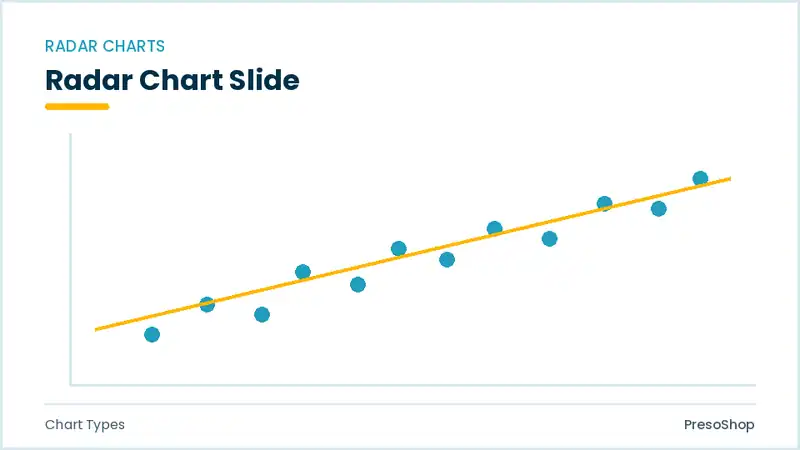 Editable PowerPoint radar chart slide template, built from recolourable native shapes for chart types decks