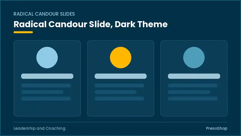 Editable PowerPoint radical candour slide template in a dark theme, built from recolourable native shapes for leadership and coaching decks