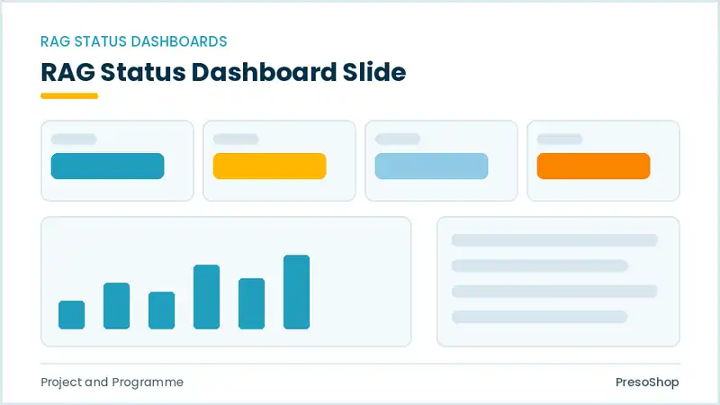 Editable PowerPoint rag status dashboard slide template, built from recolourable native shapes for project and programme decks