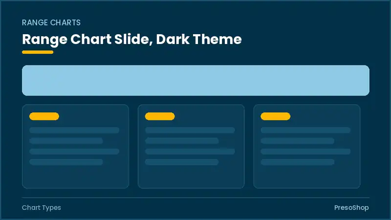 Editable PowerPoint range chart slide template in a dark theme, built from recolourable native shapes for chart types decks