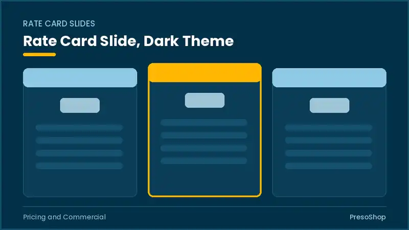Editable PowerPoint rate card slide template in a dark theme, built from recolourable native shapes for pricing and commercial decks