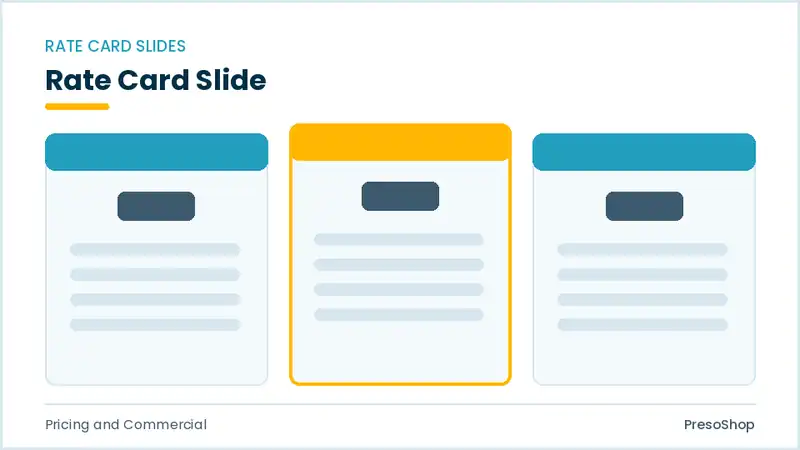 Editable PowerPoint rate card slide template, built from recolourable native shapes for pricing and commercial decks