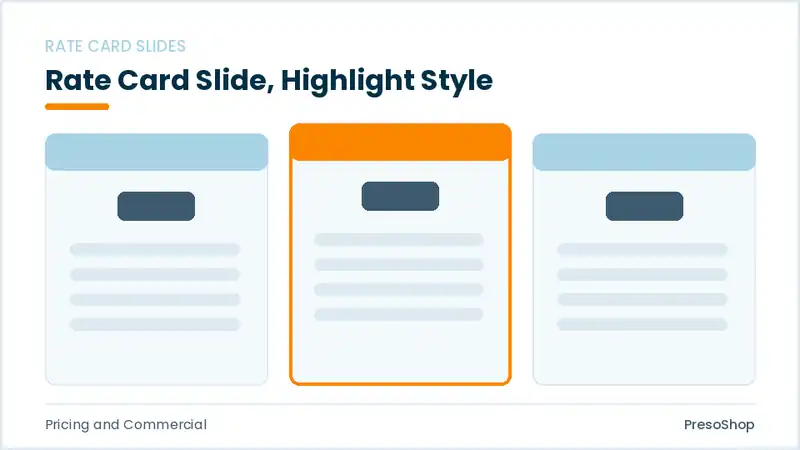 Editable PowerPoint rate card slide template with an accented takeaway, built from recolourable native shapes for pricing and commercial decks