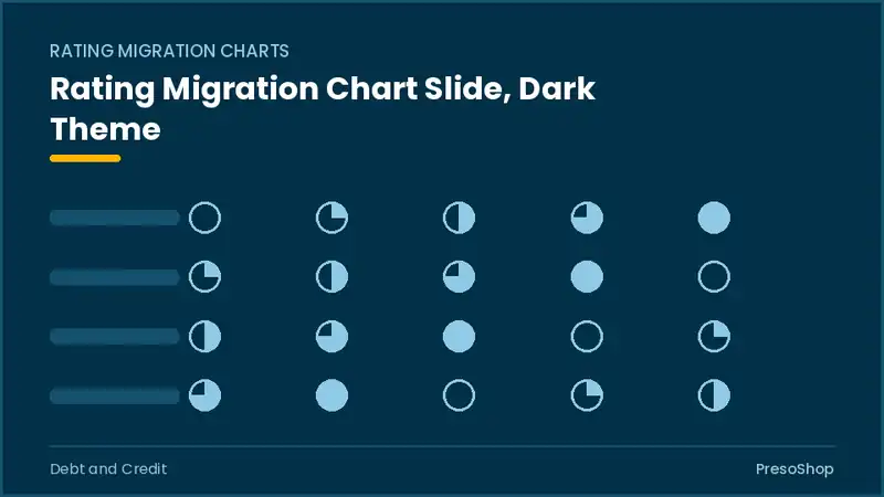 Editable PowerPoint rating migration chart slide template in a dark theme, built from recolourable native shapes for debt and credit decks