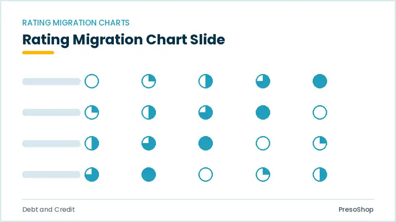 Editable PowerPoint rating migration chart slide template, built from recolourable native shapes for debt and credit decks